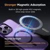 image:imageMiracase Magnetic for iPhone 18 Pro Max Case Light PinkDark Purple