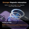 image:imageMiracase Magnetic for iPhone 18 Pro Max Case Light PinkDark Purple