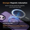 image:imageMiracase Magnetic for iPhone 18 Pro Max Case Light PinkDark Purple