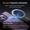 image:imageMiracase Magnetic for iPhone 18 Pro Max Case Light PinkDark Purple