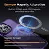 image:imageMiracase Magnetic for iPhone 18 Pro Max Case Light PinkDeep Purple