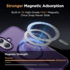image:imageMiracase Magnetic for iPhone 18 Pro Max Case Light PinkDeep Purple