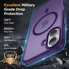 image:imageMiracase Magnetic for iPhone 18 Pro Max Case Light PinkDeep Purple