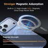 image:imageMiracase Magnetic for iPhone 18 Pro Max Case Light PinkGlacier Blue