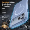 image:imageMiracase Magnetic for iPhone 18 Pro Max Case Light PinkGlacier Blue