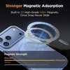 image:imageMiracase Magnetic for iPhone 18 Pro Max Case Light PinkGlacier Blue