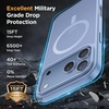 image:imageMiracase Magnetic for iPhone 18 Pro Max Case Light PinkGlacier Blue