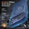 image:imageMiracase Magnetic for iPhone 18 Pro Max Case Light PinkGlass Blue