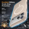 image:imageMiracase Magnetic for iPhone 18 Pro Max Case Light PinkGold