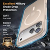 image:imageMiracase Magnetic for iPhone 18 Pro Max Case Light PinkGold