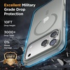 image:imageMiracase Magnetic for iPhone 18 Pro Max Case Light PinkGray