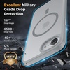 image:imageMiracase Magnetic for iPhone 18 Pro Max Case Light PinkGray