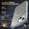 image:imageMiracase Magnetic for iPhone 18 Pro Max Case Light PinkGray