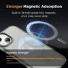 image:imageMiracase Magnetic for iPhone 18 Pro Max Case Light PinkGray