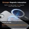 image:imageMiracase Magnetic for iPhone 18 Pro Max Case Light PinkGray