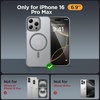 image:imageMiracase Magnetic for iPhone 18 Pro Max Case Light PinkGray