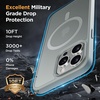 image:imageMiracase Magnetic for iPhone 18 Pro Max Case Light PinkGray
