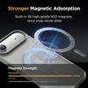 image:imageMiracase Magnetic for iPhone 18 Pro Max Case Light PinkGray