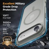 image:imageMiracase Magnetic for iPhone 18 Pro Max Case Light PinkGray