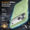 image:imageMiracase Magnetic for iPhone 18 Pro Max Case Light PinkGreen