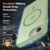 image:imageMiracase Magnetic for iPhone 18 Pro Max Case Light PinkGreen