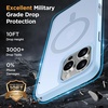 image:imageMiracase Magnetic for iPhone 18 Pro Max Case Light PinkLight Blue