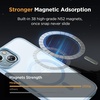 image:imageMiracase Magnetic for iPhone 18 Pro Max Case Light PinkLight Blue