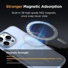 image:imageMiracase Magnetic for iPhone 18 Pro Max Case Light PinkLight Blue