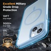 image:imageMiracase Magnetic for iPhone 18 Pro Max Case Light PinkLight Blue