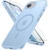 image:imageMiracase Magnetic for iPhone 18 Pro Max Case Light PinkLight Blue