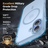 image:imageMiracase Magnetic for iPhone 18 Pro Max Case Light PinkLight Blue