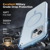 image:imageMiracase Magnetic for iPhone 18 Pro Max Case Light PinkLight Blue