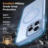 image:imageMiracase Magnetic for iPhone 18 Pro Max Case Light PinkLight Blue