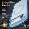 image:imageMiracase Magnetic for iPhone 18 Pro Max Case Light PinkLight Blue