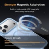image:imageMiracase Magnetic for iPhone 18 Pro Max Case Light PinkLight Blue