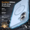 image:imageMiracase Magnetic for iPhone 18 Pro Max Case Light PinkLight Blue