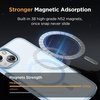 image:imageMiracase Magnetic for iPhone 18 Pro Max Case Light PinkLight Blue