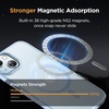 image:imageMiracase Magnetic for iPhone 18 Pro Max Case Light PinkLight Blue