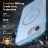 image:imageMiracase Magnetic for iPhone 18 Pro Max Case Light PinkLight Blue