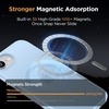 image:imageMiracase Magnetic for iPhone 18 Pro Max Case Light PinkLight Blue