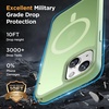image:imageMiracase Magnetic for iPhone 18 Pro Max Case Light PinkLight Green