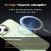 image:imageMiracase Magnetic for iPhone 18 Pro Max Case Light PinkLight Green