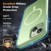 image:imageMiracase Magnetic for iPhone 18 Pro Max Case Light PinkLight Green