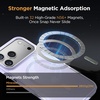 image:imageMiracase Magnetic for iPhone 18 Pro Max Case Light PinkLight Purple