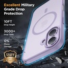 image:imageMiracase Magnetic for iPhone 18 Pro Max Case Light PinkLight Purple