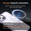 image:imageMiracase Magnetic for iPhone 18 Pro Max Case Light PinkLight Purple