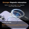image:imageMiracase Magnetic for iPhone 18 Pro Max Case Light PinkLight Purple