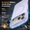 image:imageMiracase Magnetic for iPhone 18 Pro Max Case Light PinkLight Purple