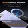 image:imageMiracase Magnetic for iPhone 18 Pro Max Case Light PinkLight Purple