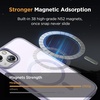 image:imageMiracase Magnetic for iPhone 18 Pro Max Case Light PinkLight Purple